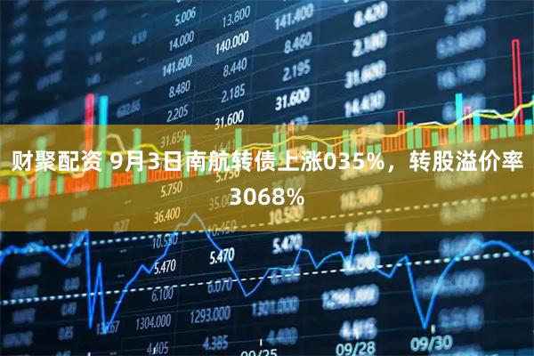 财聚配资 9月3日南航转债上涨035%，转股溢价率3068%